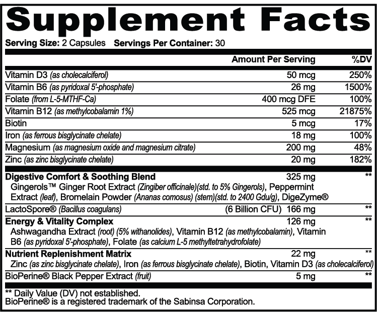 GLP-1 Comfort · Digestive Ease & Nutrient Support