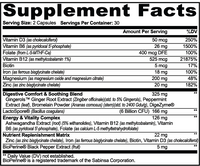 GLP-1 Comfort · Digestive Ease & Nutrient Support