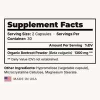 Beetroot Supplement Facts panel