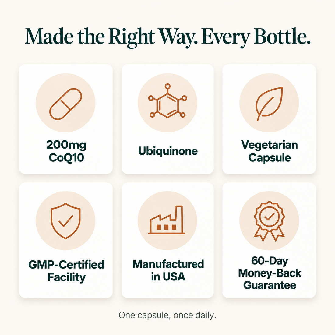 CoQ10 200mg ubiquinone vegetarian capsule quality and manufacturing standards