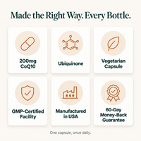 CoQ10 200mg ubiquinone vegetarian capsule quality and manufacturing standards