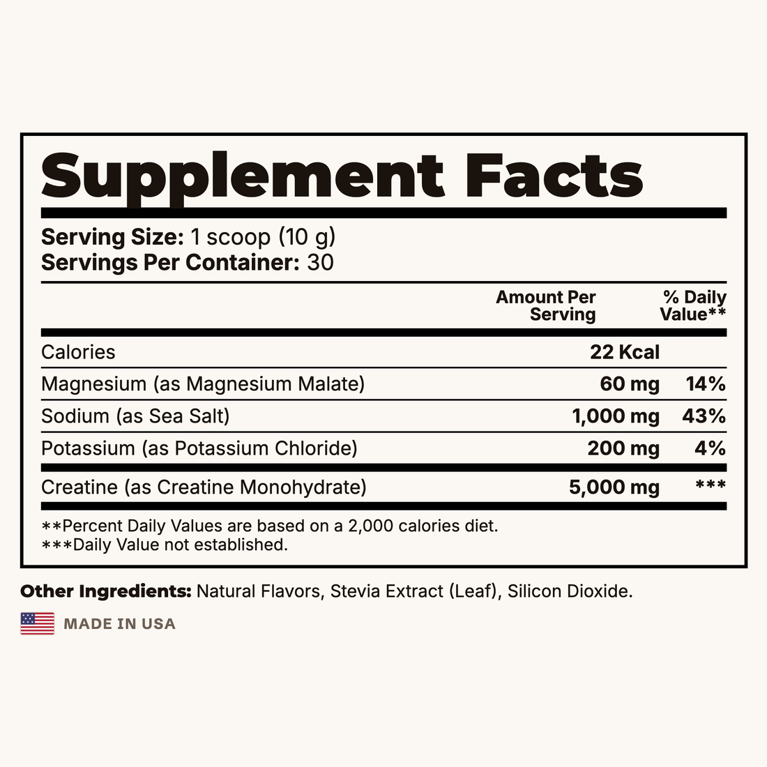 Creatine Hydration Supplement Facts panel