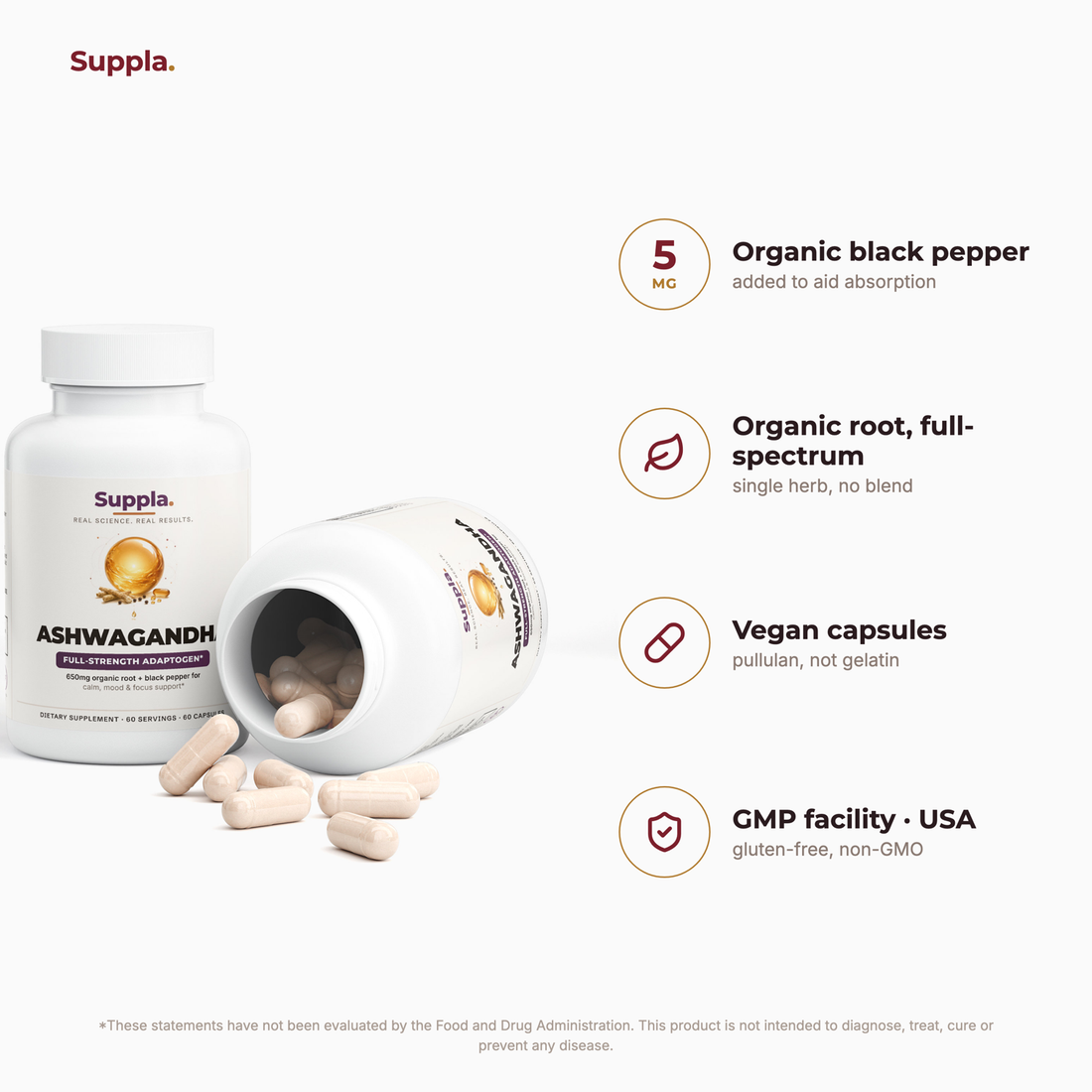 Suppla Ashwagandha what's inside and quality