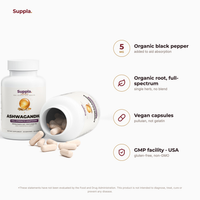 Suppla Ashwagandha what's inside and quality