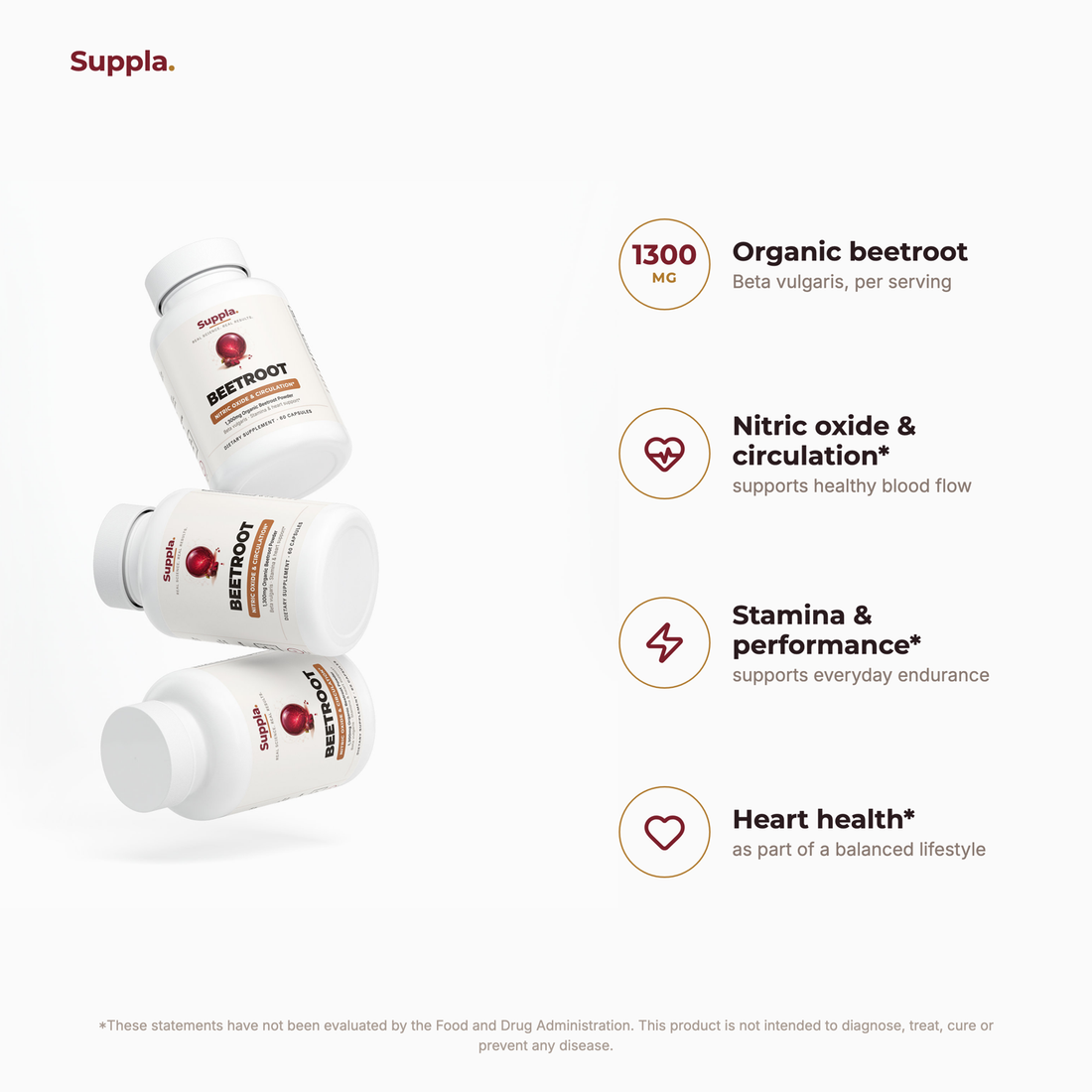 Suppla Beetroot key benefits and dose