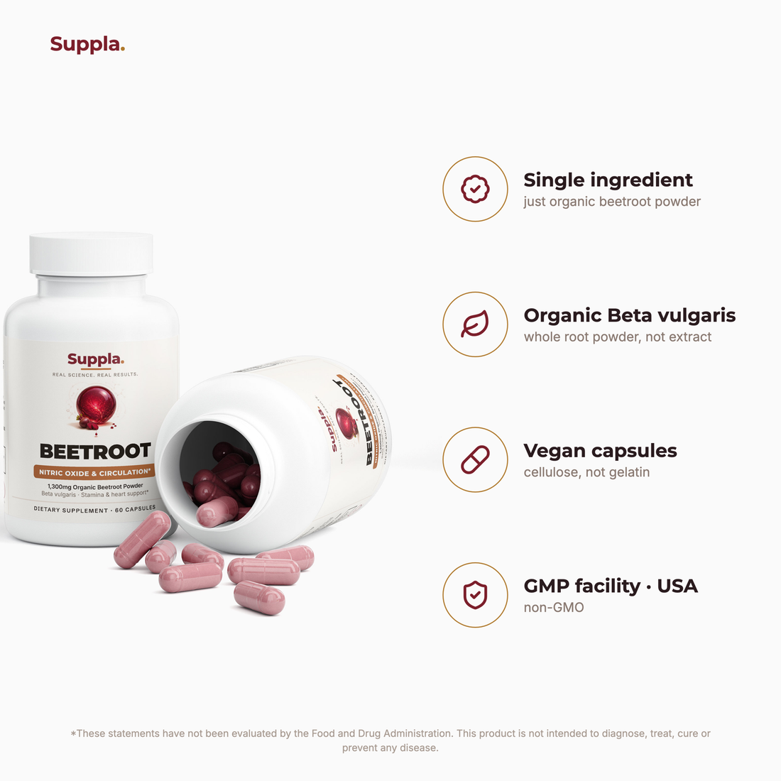 Suppla Beetroot what's inside and quality