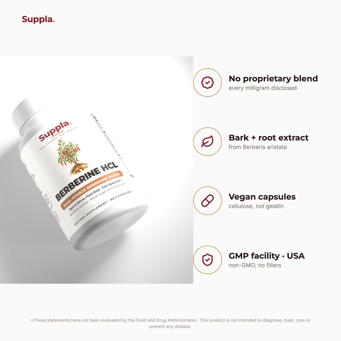 Suppla Berberine HCL what's inside and quality