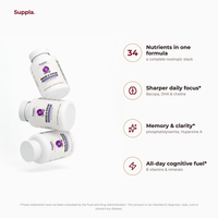 Suppla Brain & Focus key benefits and dose