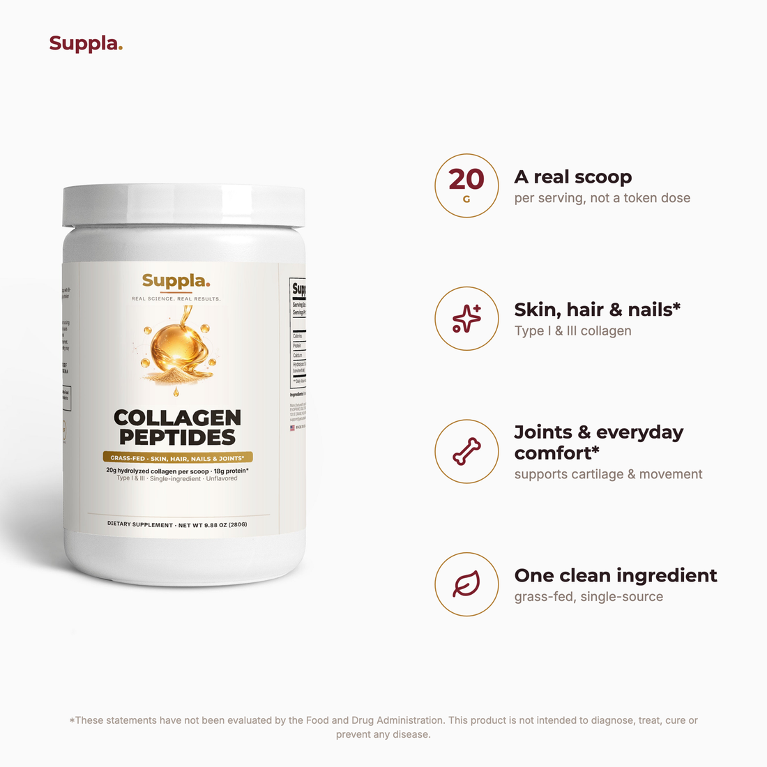 Suppla Collagen Peptides key benefits and dose