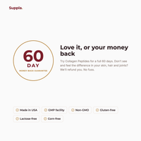 Suppla Collagen Peptides 60-day money-back guarantee and quality badges