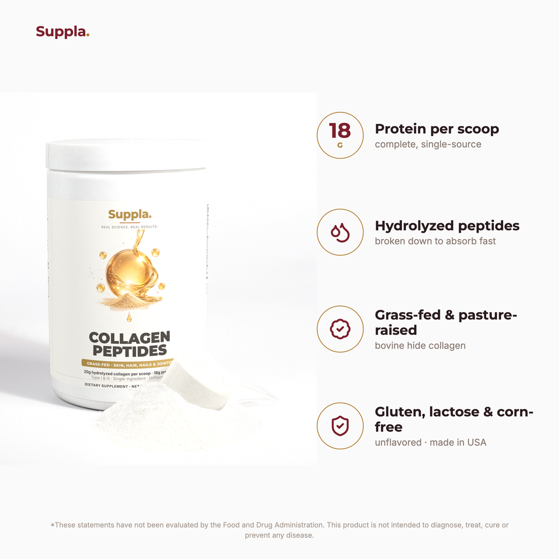 Suppla Collagen Peptides what's inside and quality