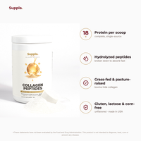 Suppla Collagen Peptides what's inside and quality