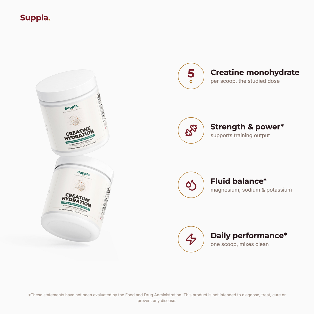 Suppla Creatine Hydration key benefits and dose