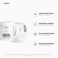Suppla Creatine Hydration what's inside and quality
