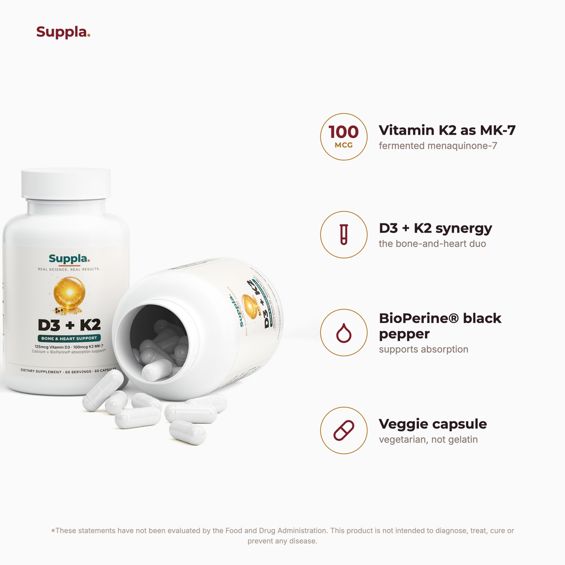Suppla D3 + K2 what's inside and quality