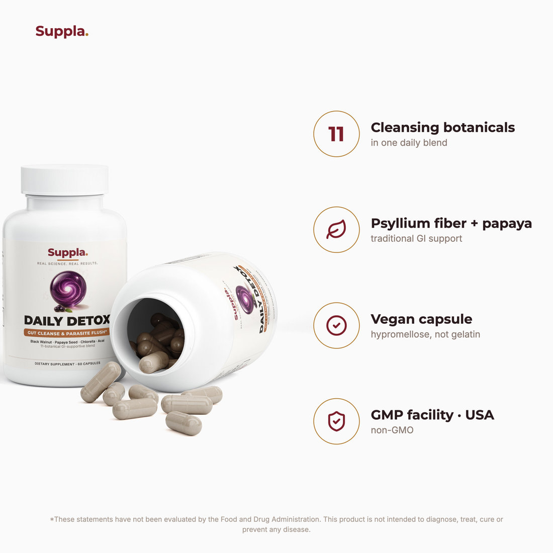 Suppla Daily Detox what's inside and quality