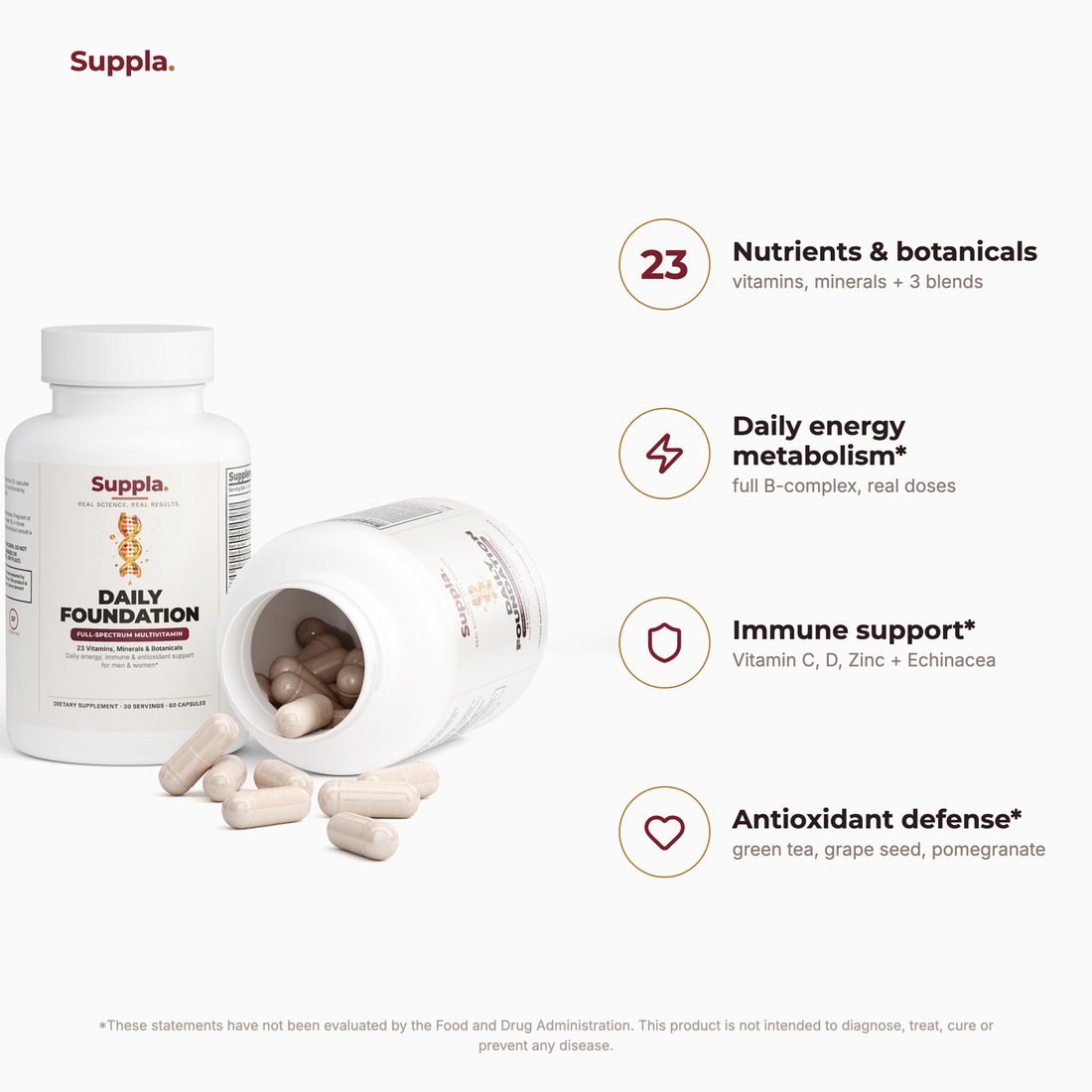Suppla Daily Foundation key benefits and dose
