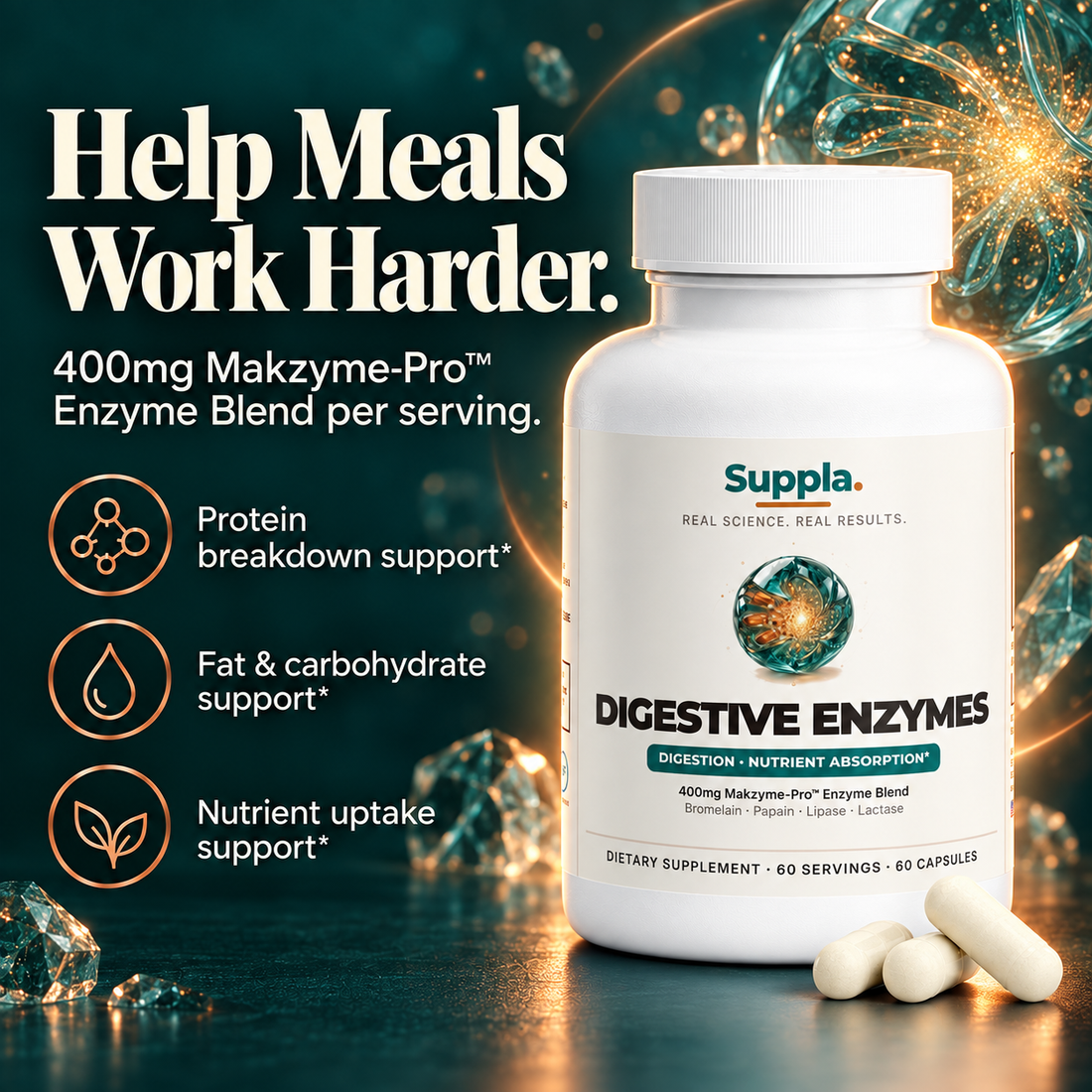 Digestive Enzymes 400mg Makzyme-Pro blend for meal and nutrient uptake support