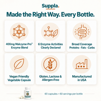 Digestive Enzymes 400mg formula, vegan-friendly capsule and quality details