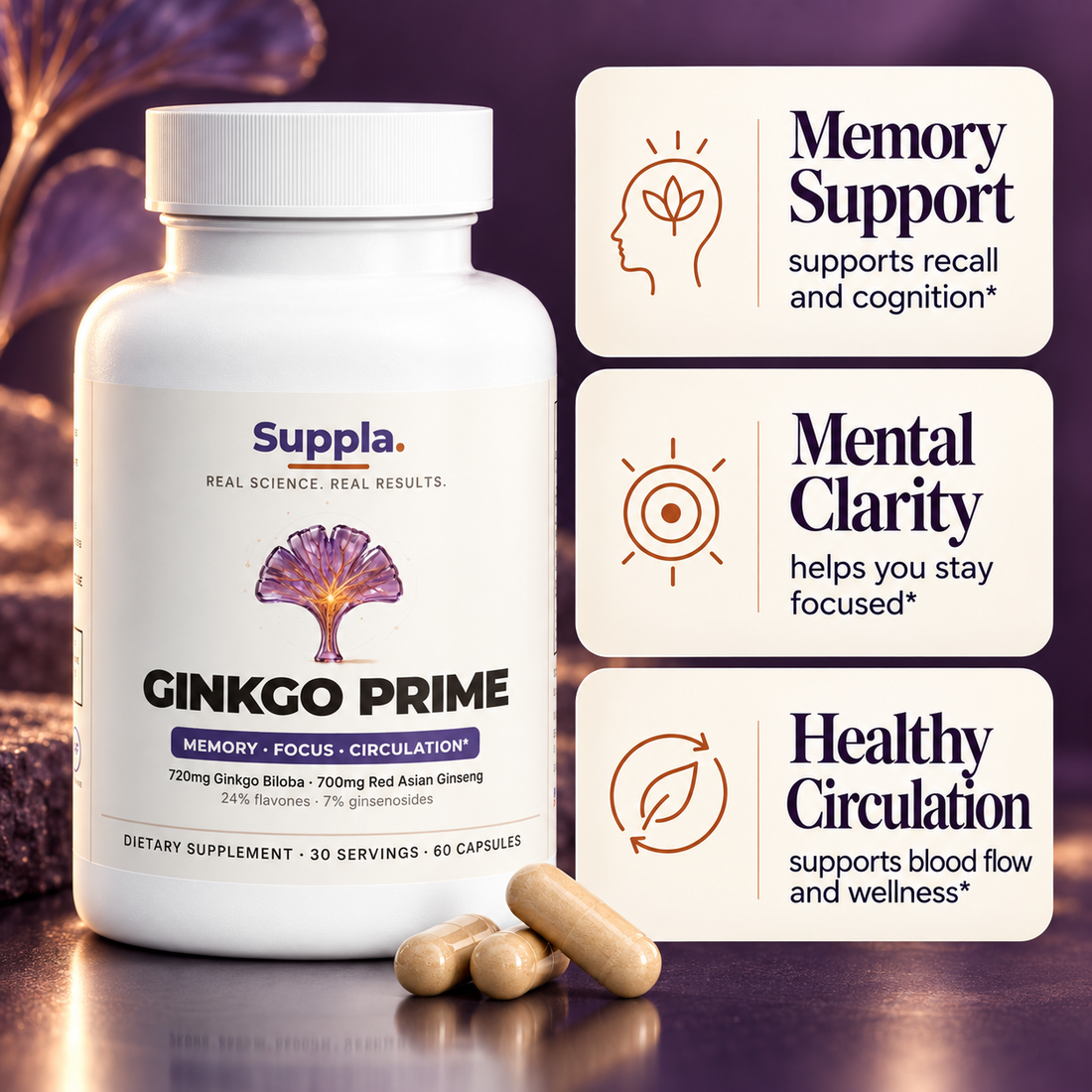 Ginkgo Biloba benefits for memory, mental clarity and healthy circulation support