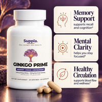 Ginkgo Biloba benefits for memory, mental clarity and healthy circulation support