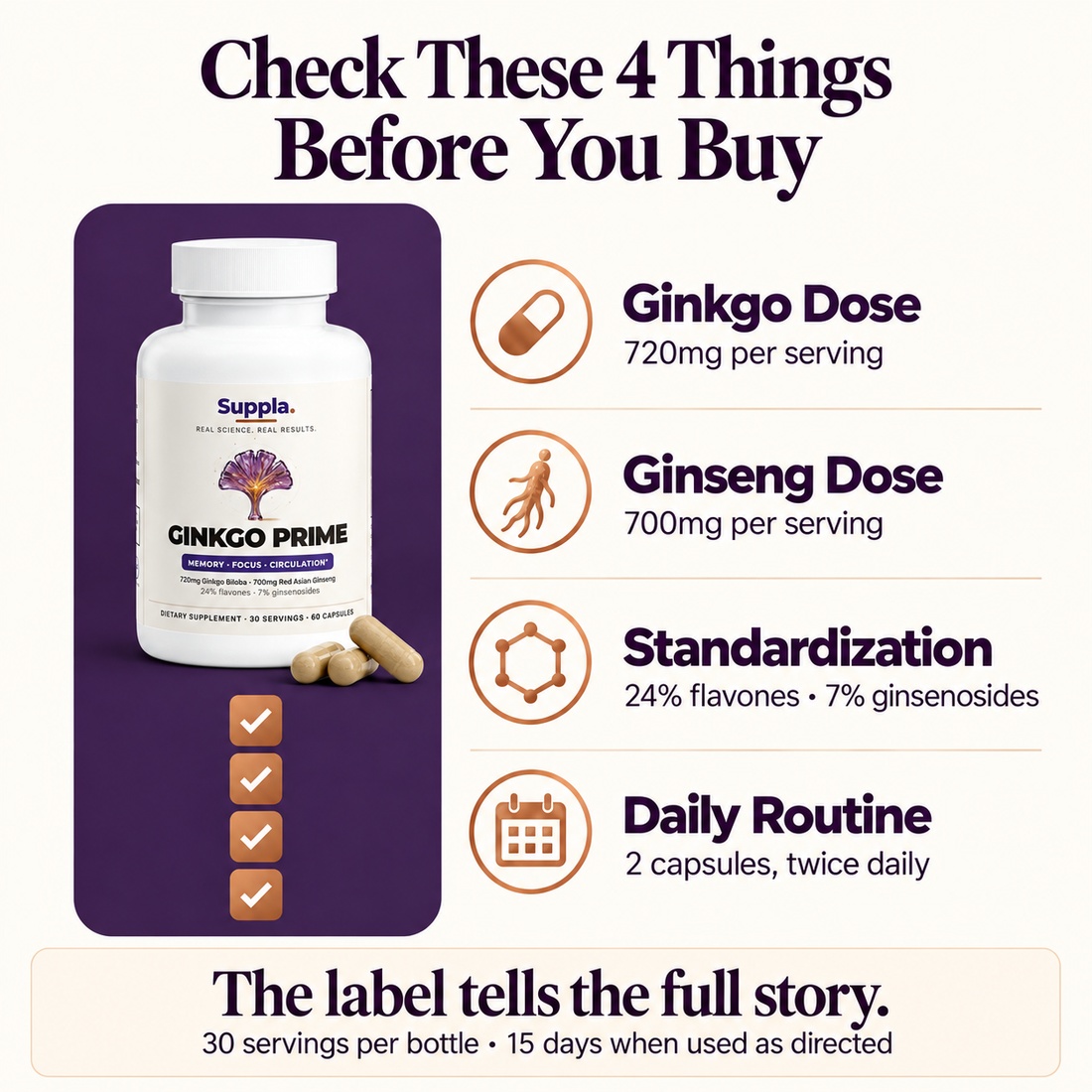 Ginkgo Biloba supplement buying guide covering dose, standardization and daily use