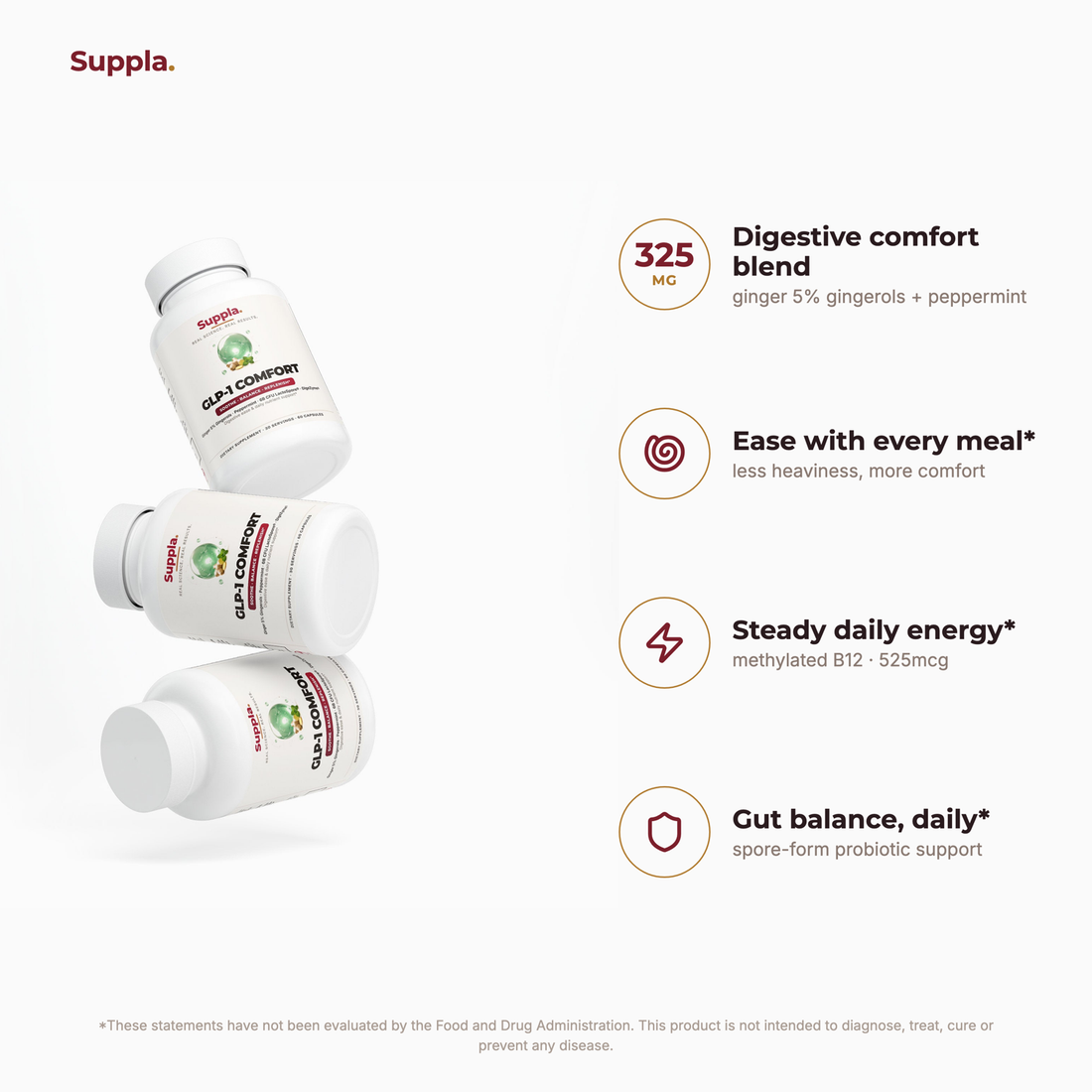 Suppla GLP-1 Comfort key benefits and dose