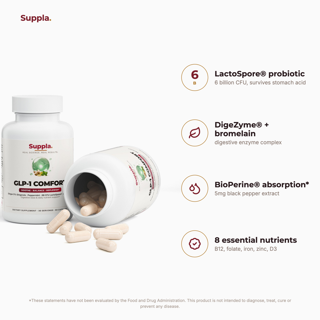 Suppla GLP-1 Comfort what's inside and quality