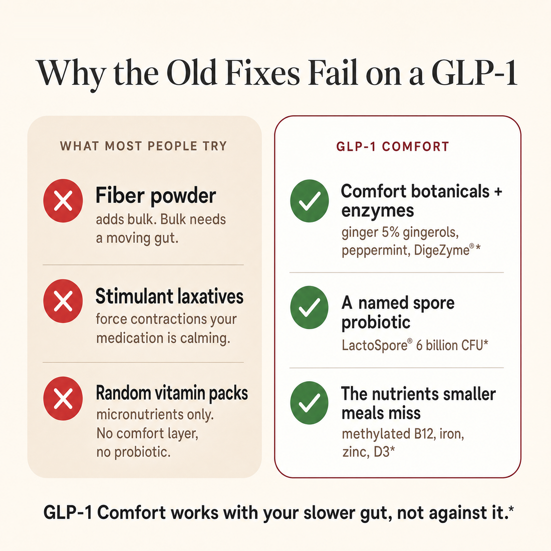 suppla-glp1-v2b-05-old-fixes