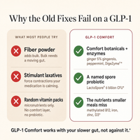 suppla-glp1-v2b-05-old-fixes