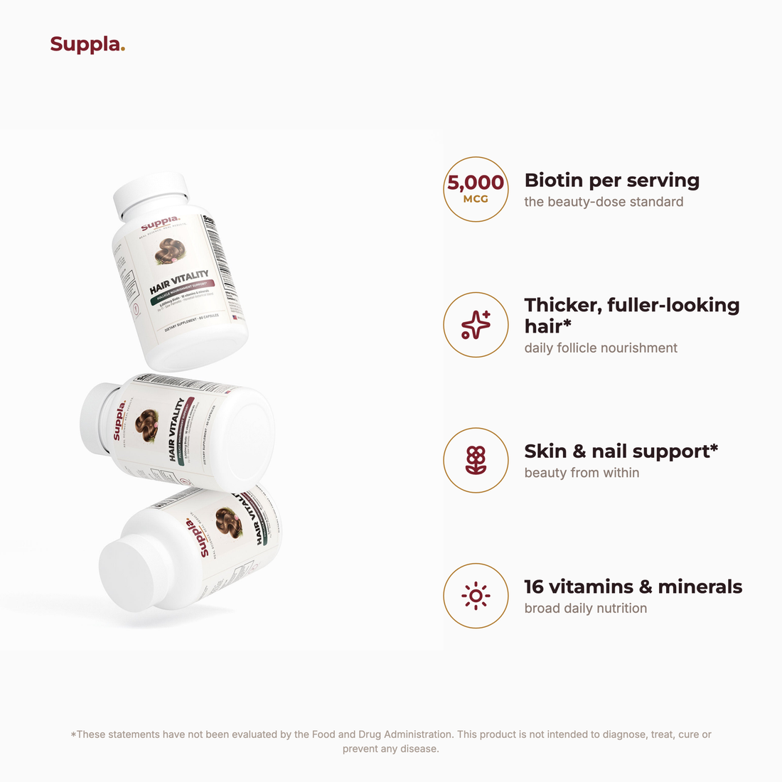 Suppla Hair Vitality key benefits and dose