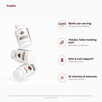 Suppla Hair Vitality key benefits and dose
