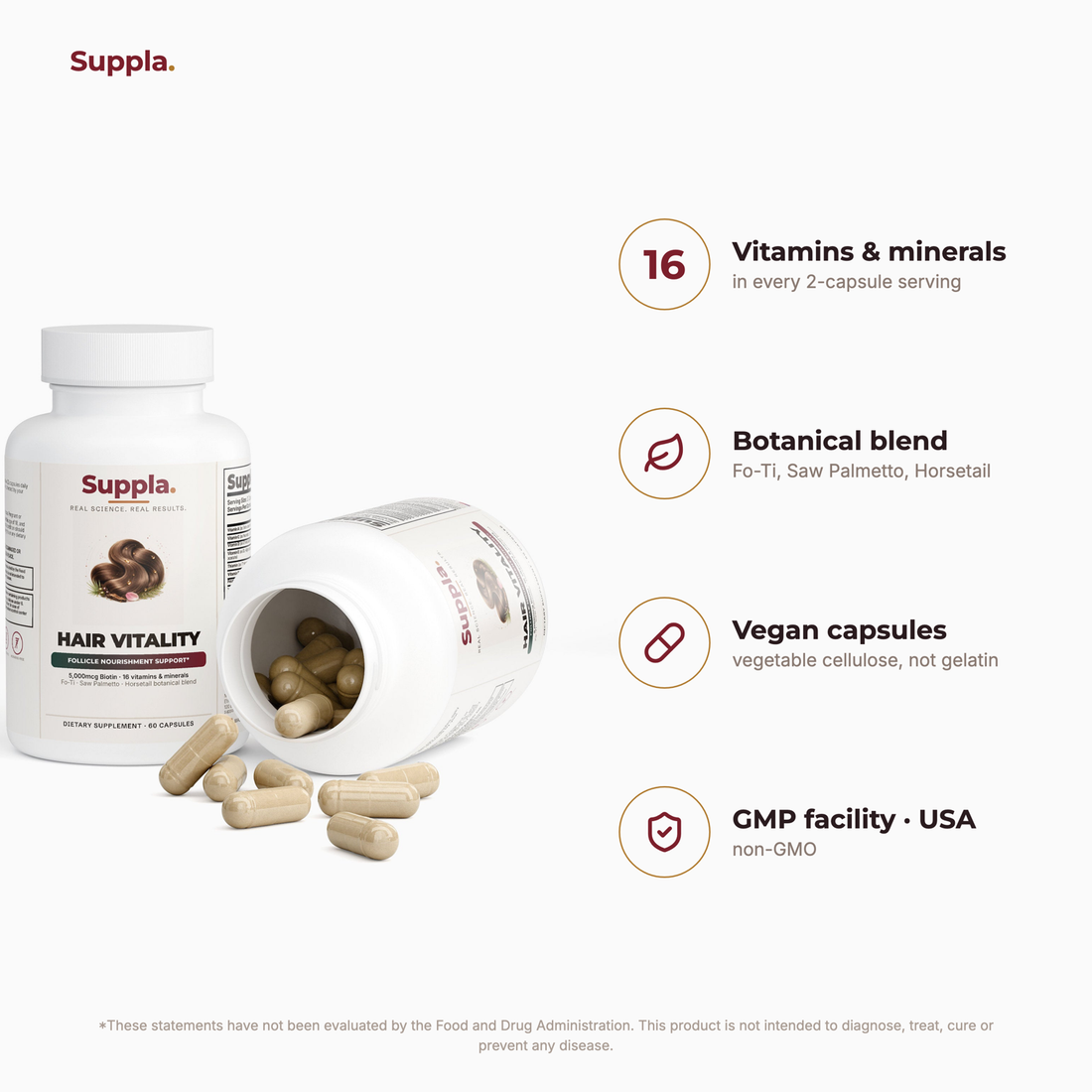 Suppla Hair Vitality what's inside and quality