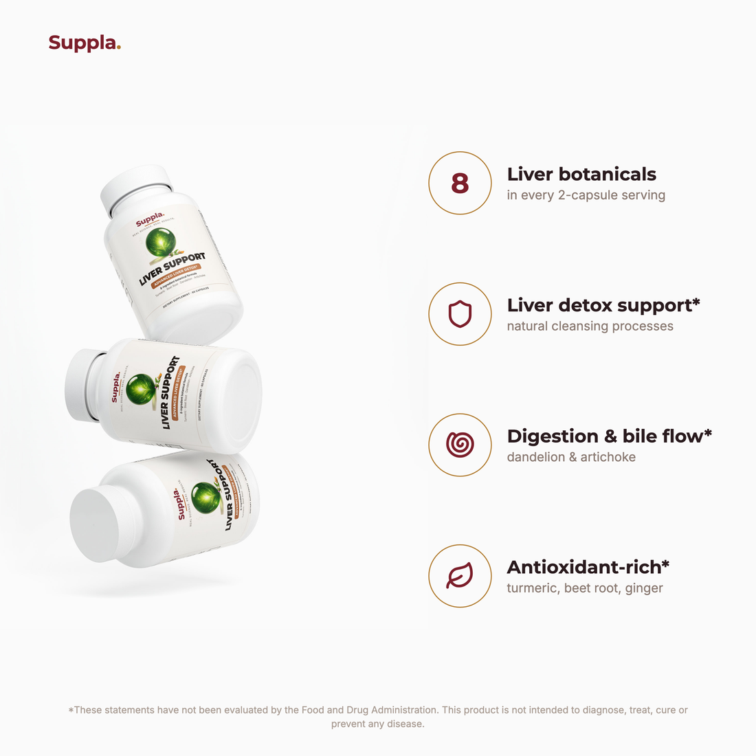 Suppla Liver Support key benefits and dose
