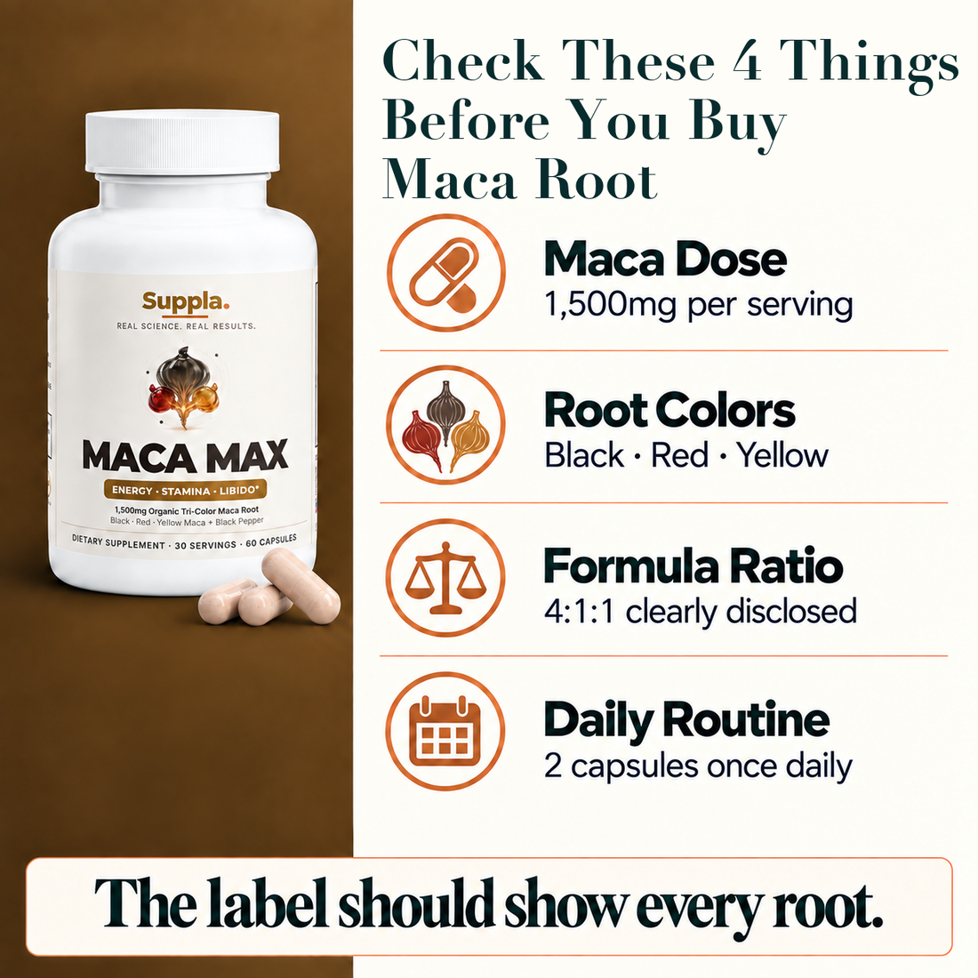 Maca root supplement buying guide covering dose, root colors, ratio and daily use