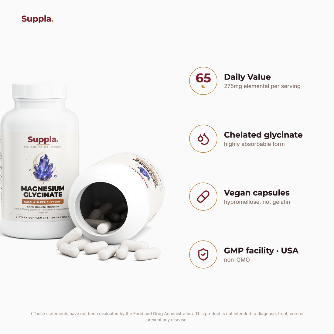 Suppla Magnesium Glycinate what's inside and quality