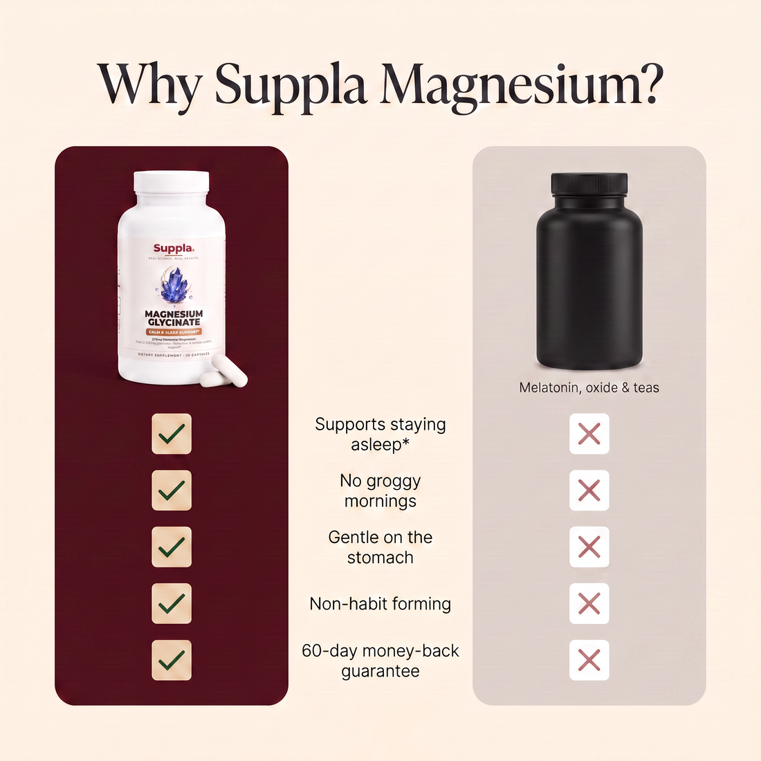 suppla-magnesium-v3-07-vs-table