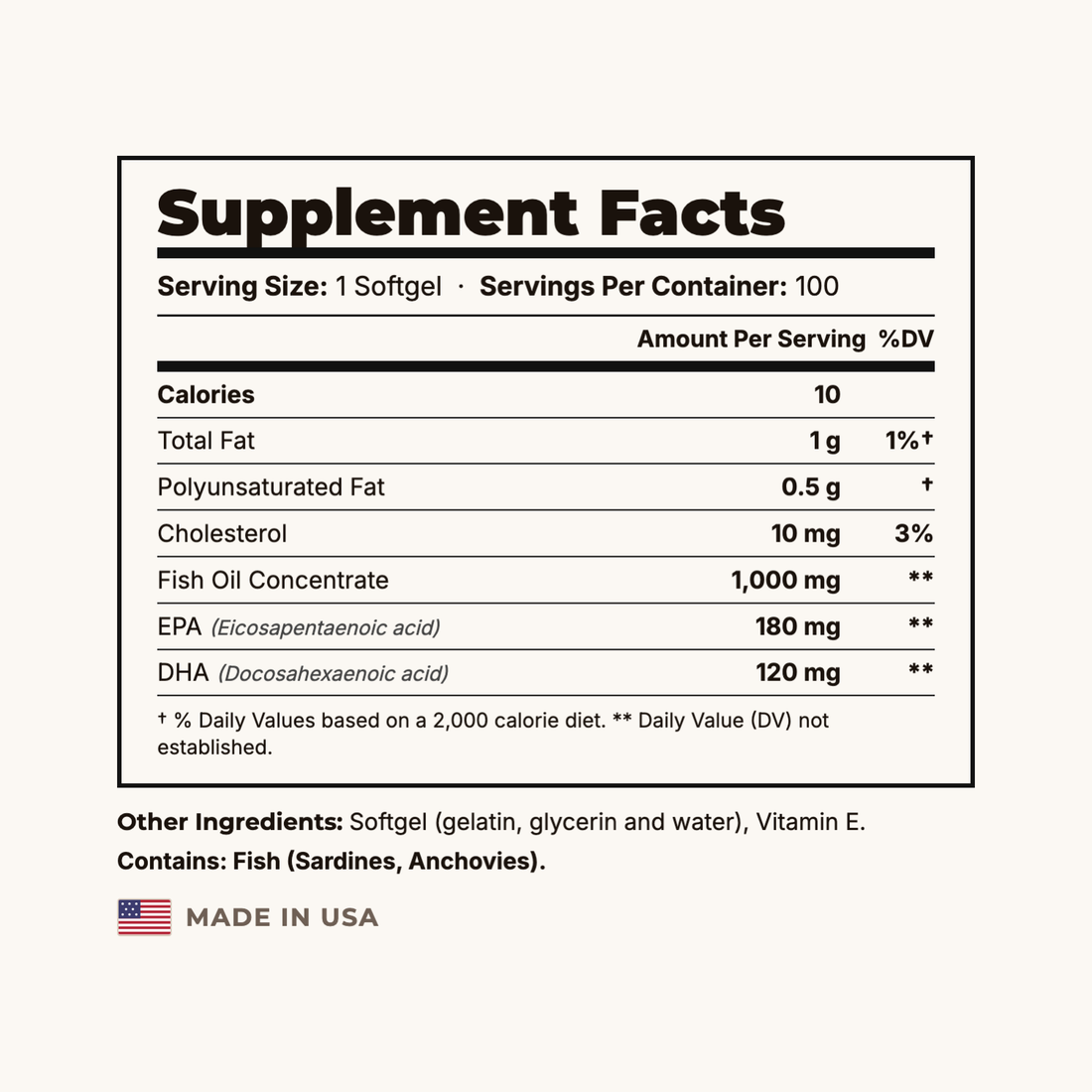 Suppla Marine Omega Supplement Facts panel