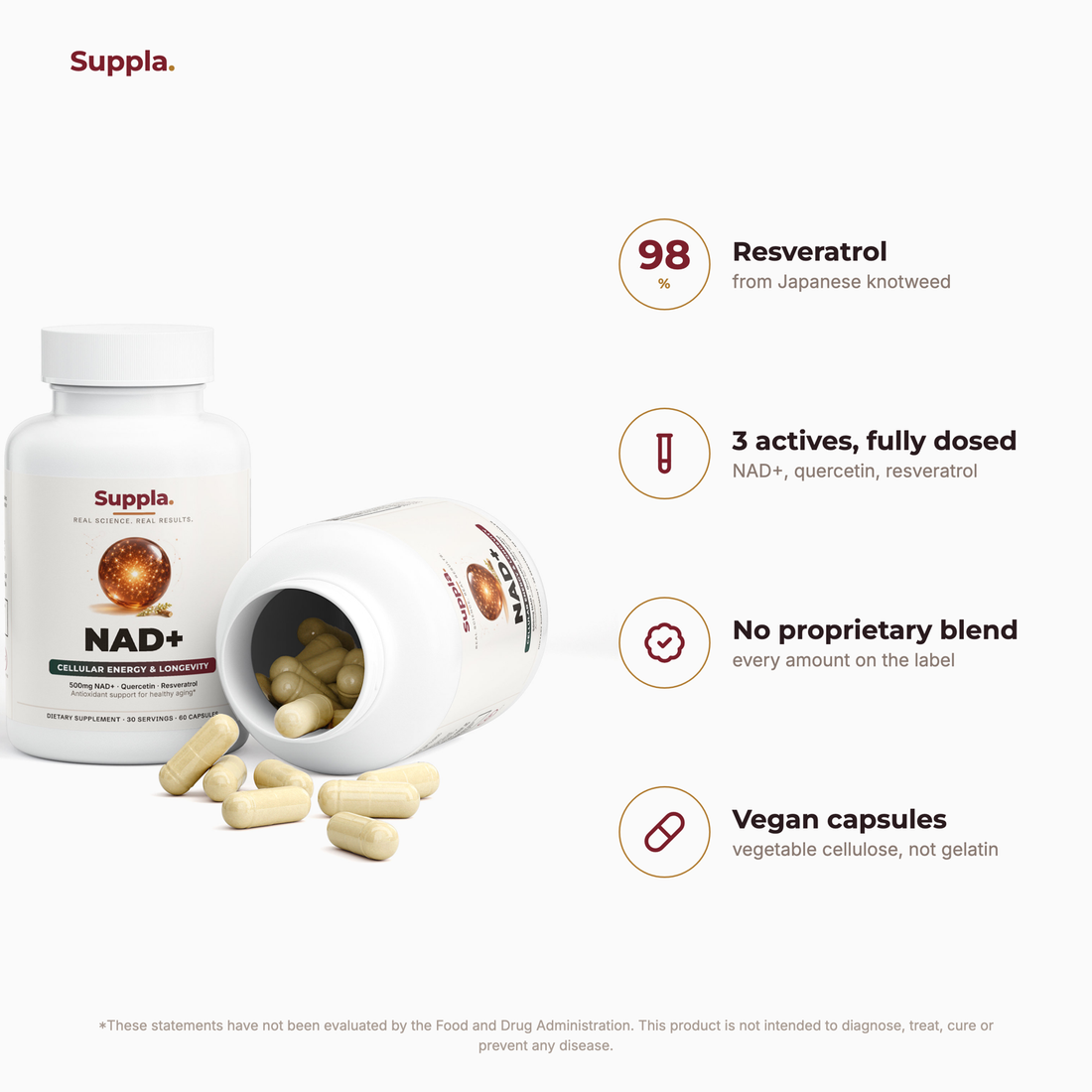 Suppla NAD+ what's inside and quality