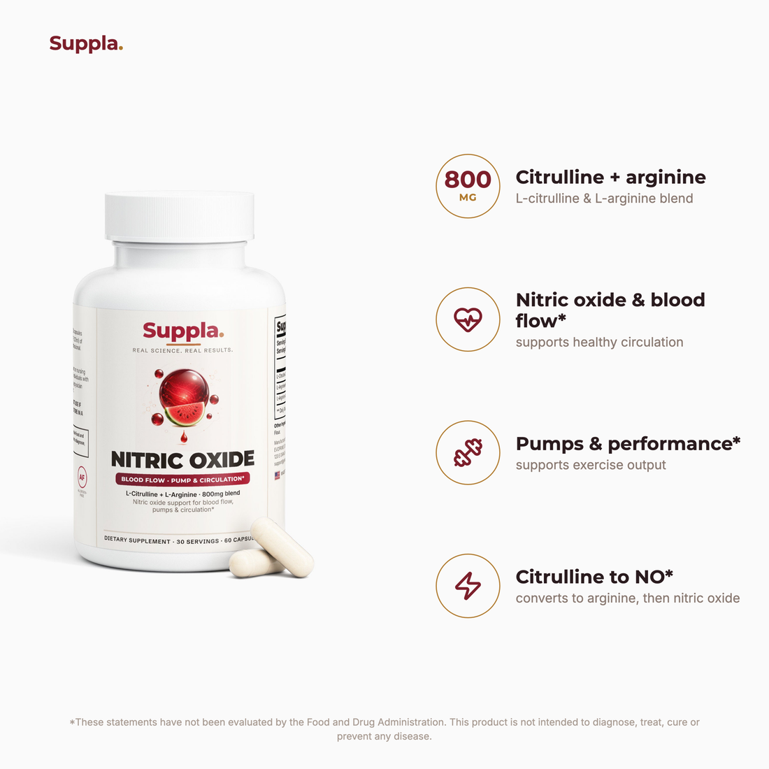 Suppla Nitric Oxide key benefits and dose