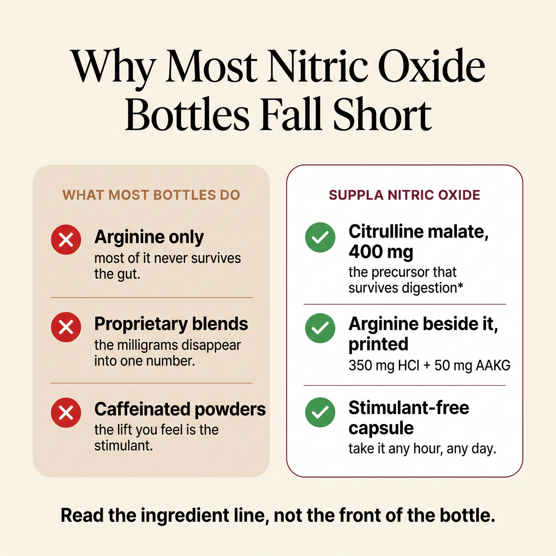 suppla-nitric-oxide-v2-05-old-fixes