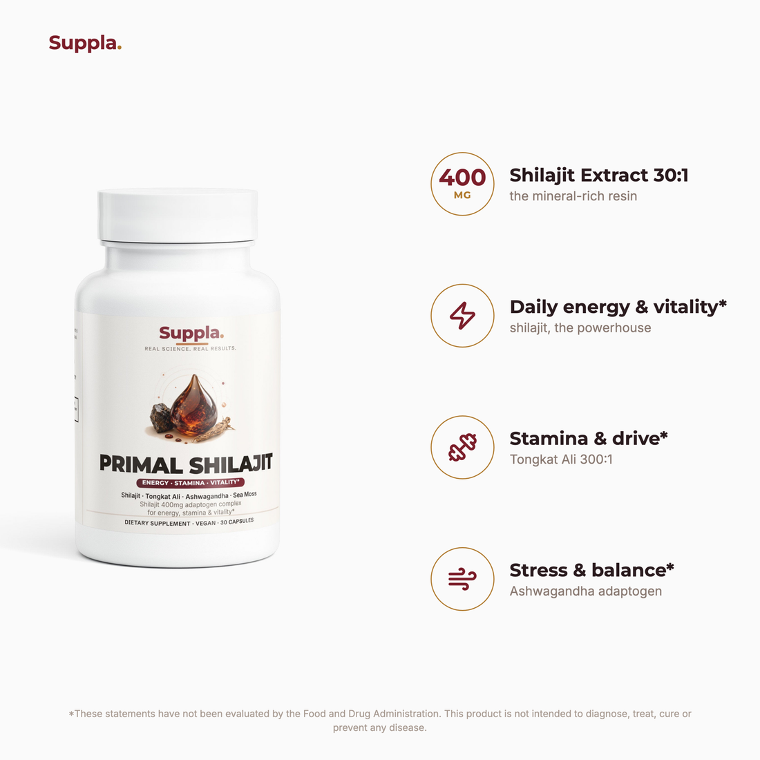 Suppla Primal Shilajit key benefits and dose