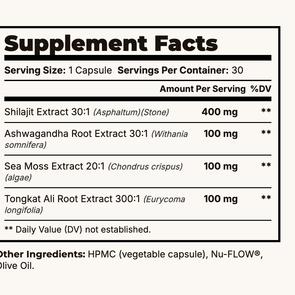 Primal Shilajit Supplement Facts