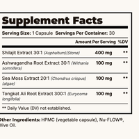 Primal Shilajit Supplement Facts