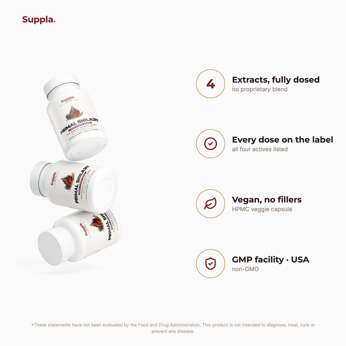 Suppla Primal Shilajit what's inside and quality