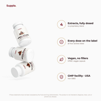Suppla Primal Shilajit what's inside and quality