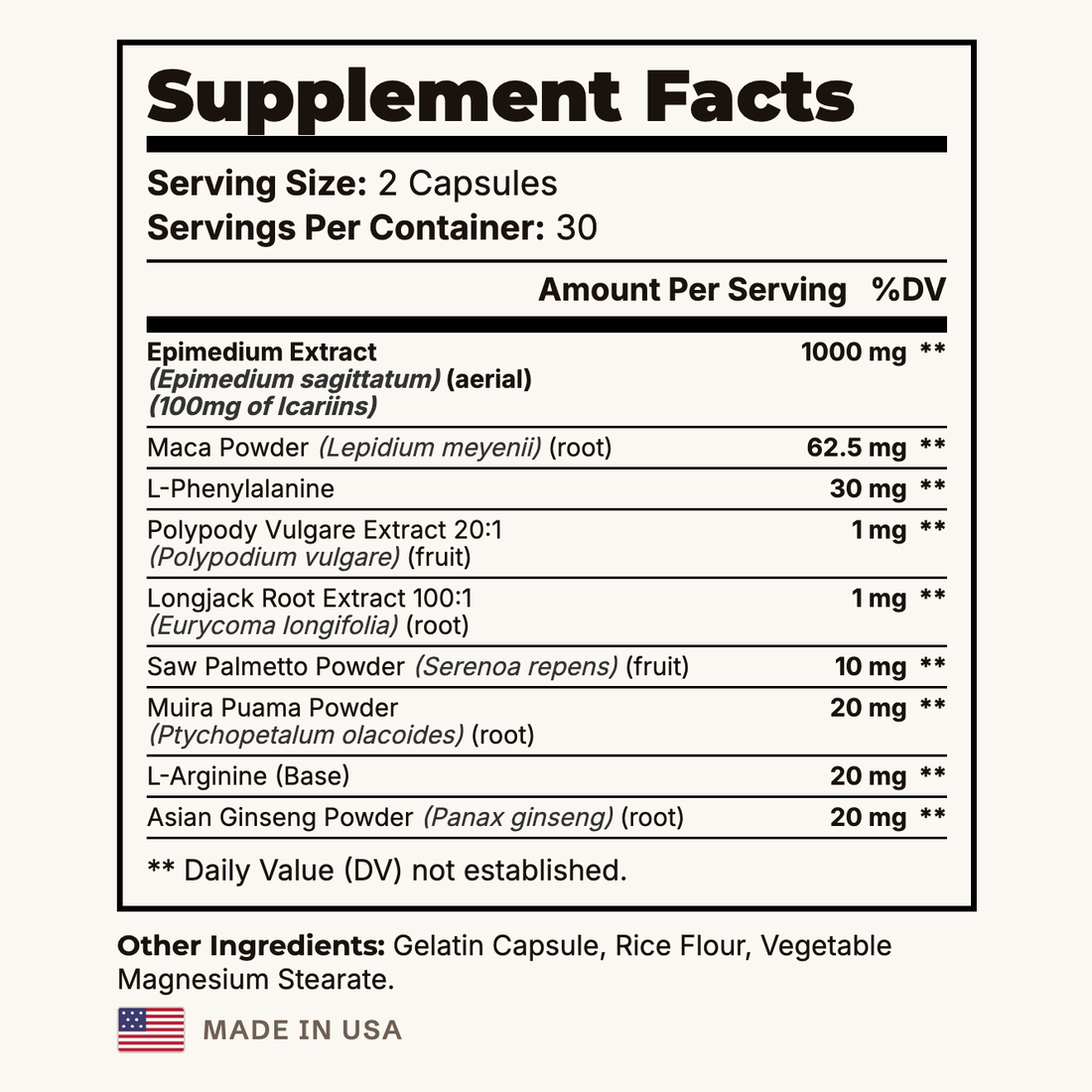 Primal Vitality Supplement Facts panel