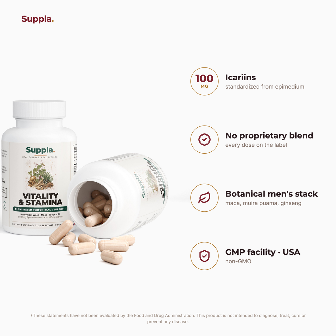 Suppla Primal Vitality what's inside and quality