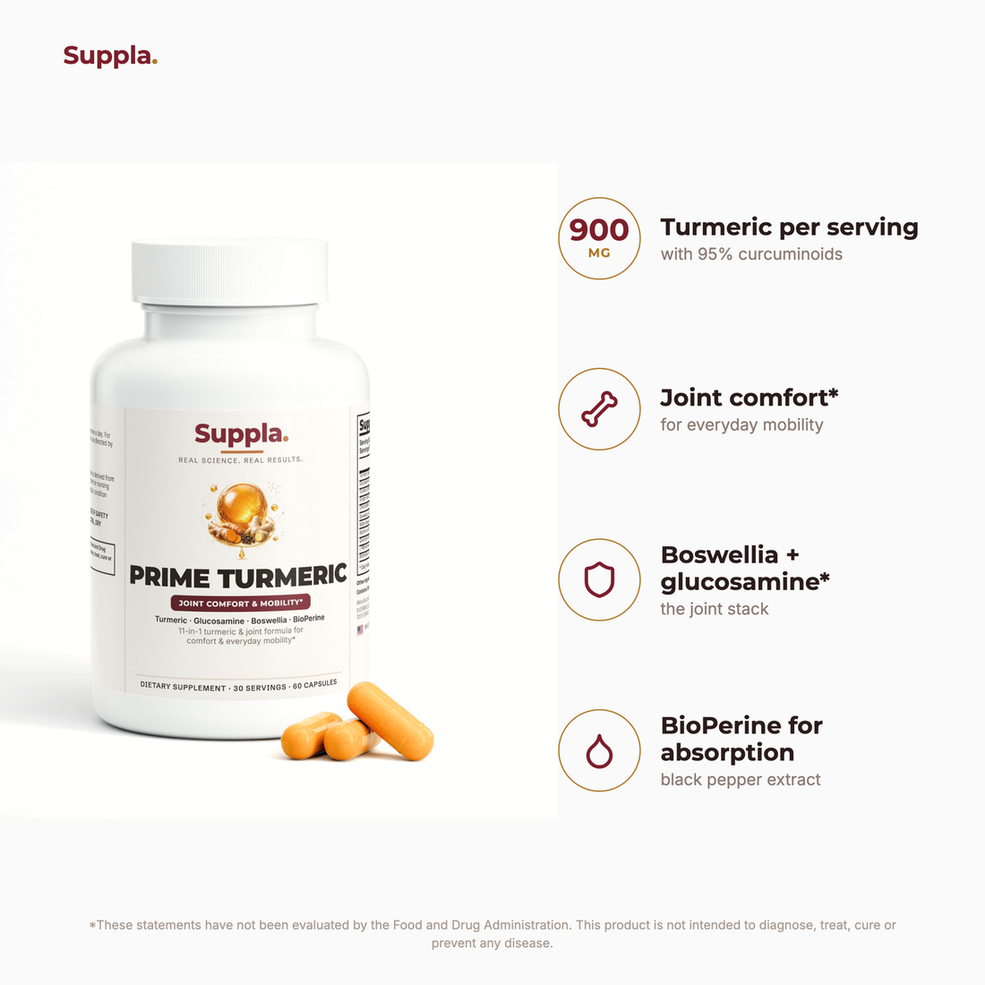 Suppla Prime Turmeric key benefits: 900mg turmeric with curcumin, glucosamine and boswellia for joint comfort and mobility