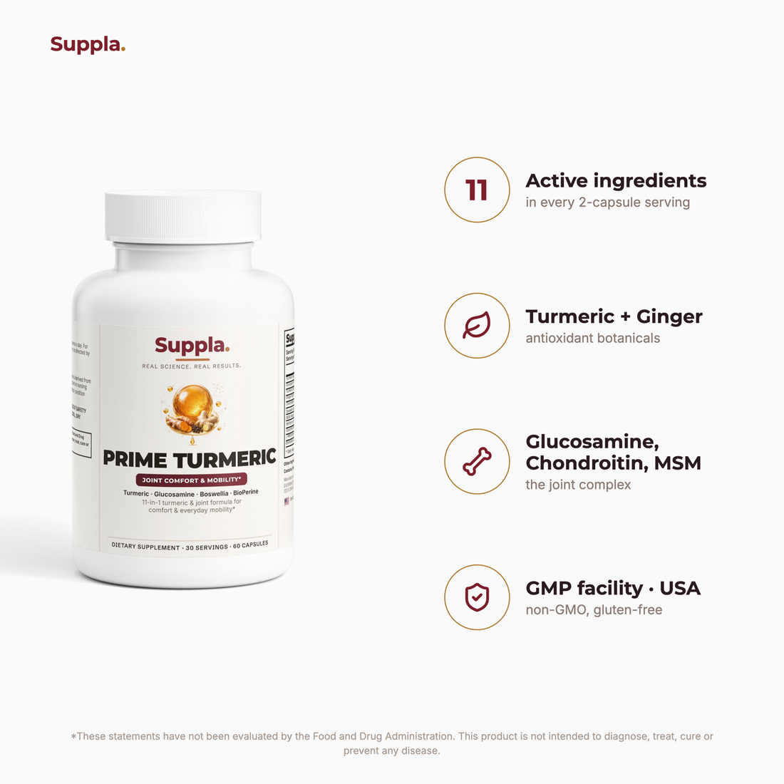 Suppla Prime Turmeric what's inside: 11 active ingredients incl turmeric, ginger, glucosamine, chondroitin and MSM